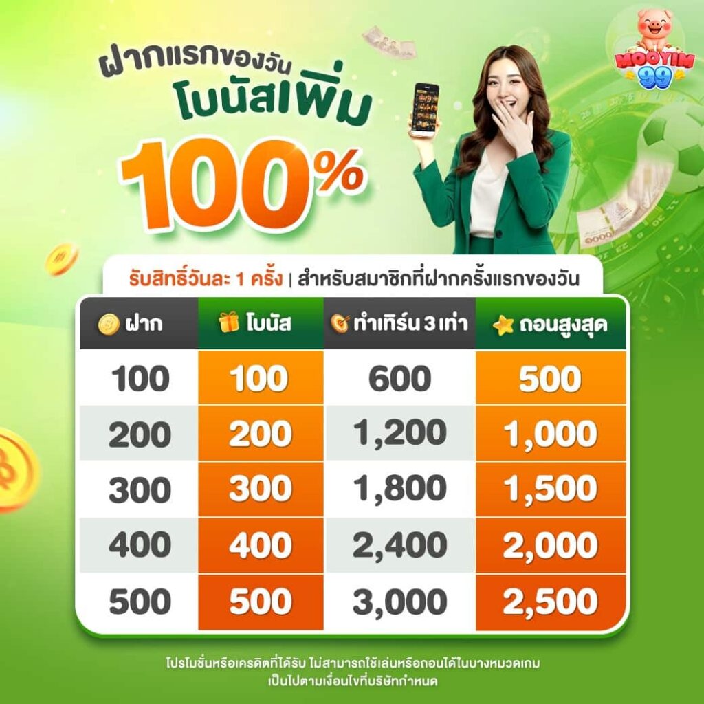 MOOYIM99 ทางเข้าเว็บสล็อตแท้ โบนัสแตกดี มาตรฐานปลอดภัย