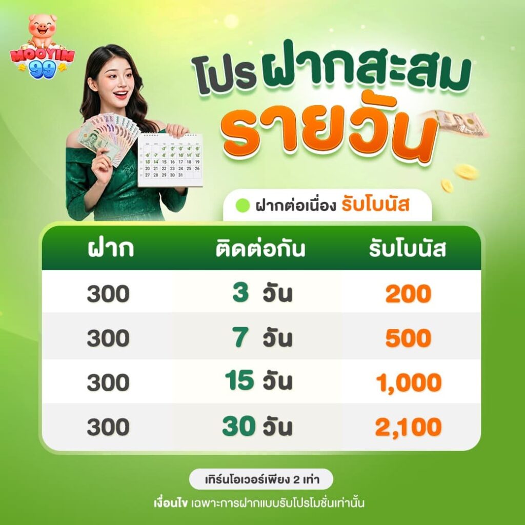 MOOYIM99 ทางเข้าเว็บสล็อตแท้ โบนัสแตกดี มาตรฐานปลอดภัย